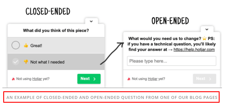 Hotjar using product-led content in a post about Open-ended questions