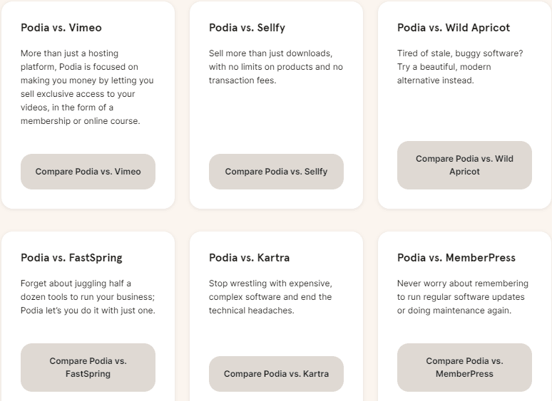 Podia alternatives page compilation