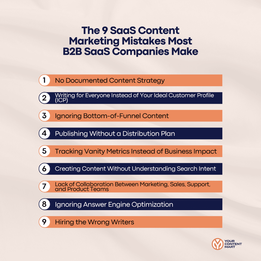 9 SaaS Content Marketing Mistakes Most B2B SaaS Companies Make