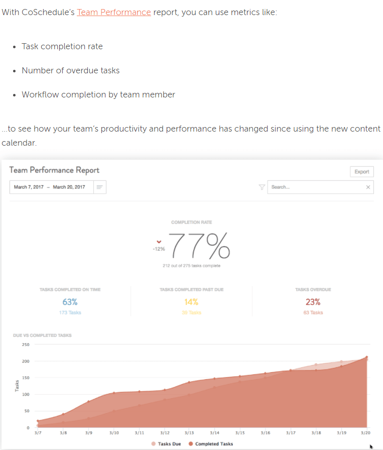 Coschedule Team Performance Report