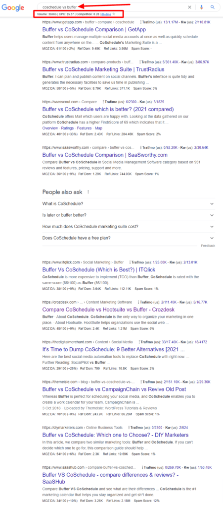 Coschedule Vs Buffer