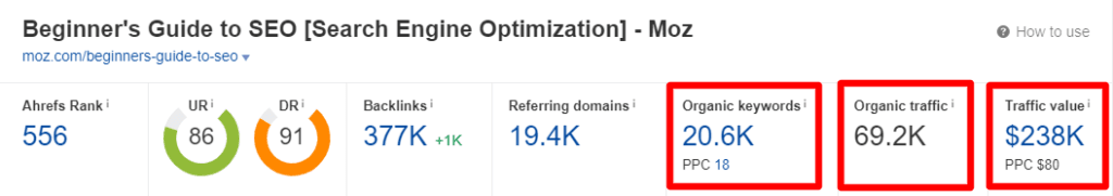 Moz Beginners Guide Ahrefs