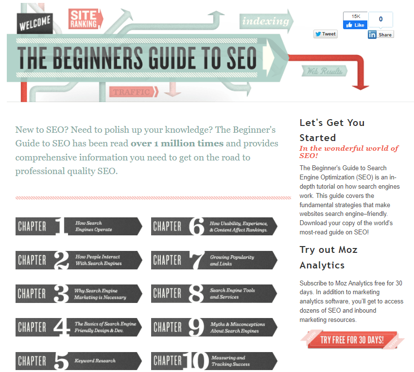 Moz Beginners Guide Wayback Machine
