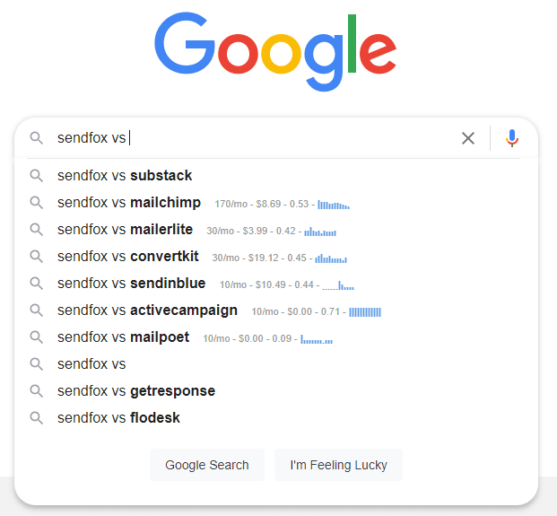 Sendfox vs