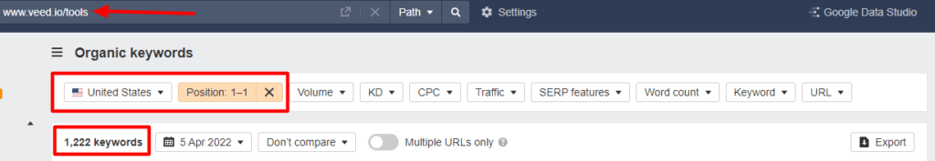 veed organic keywords