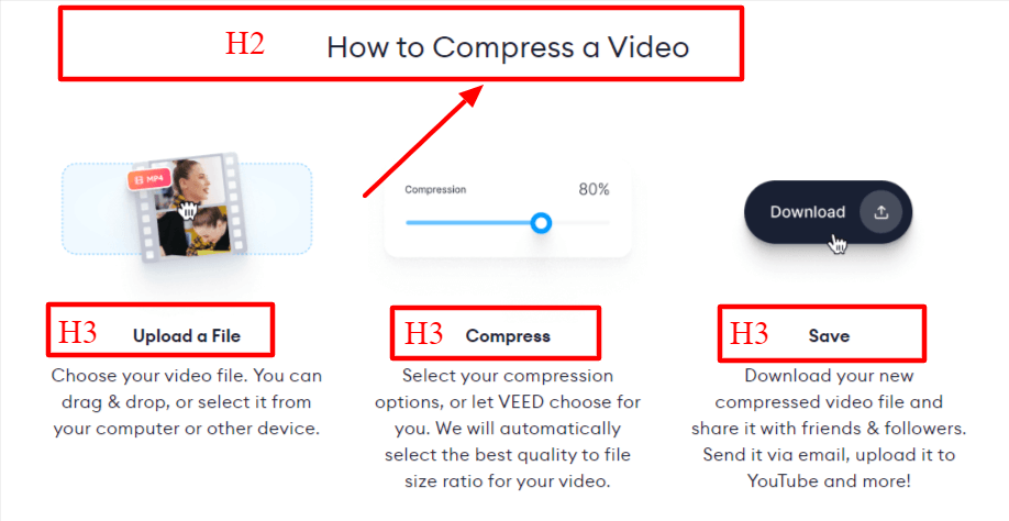 how to compress video