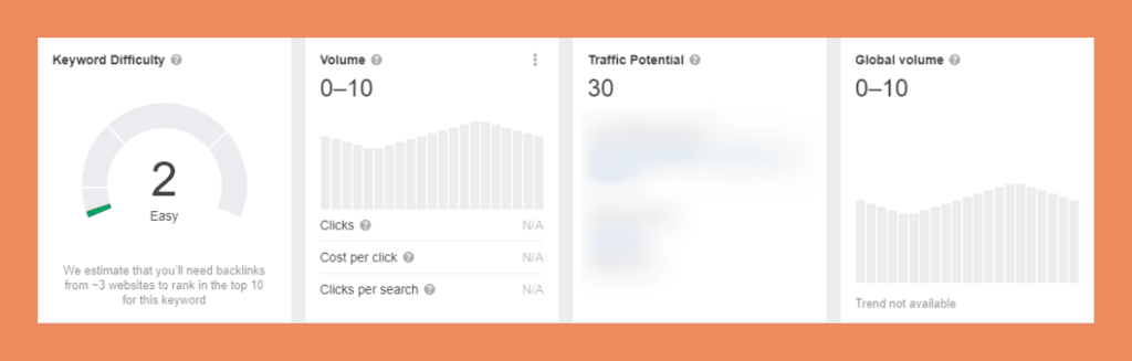 zero search vol sample