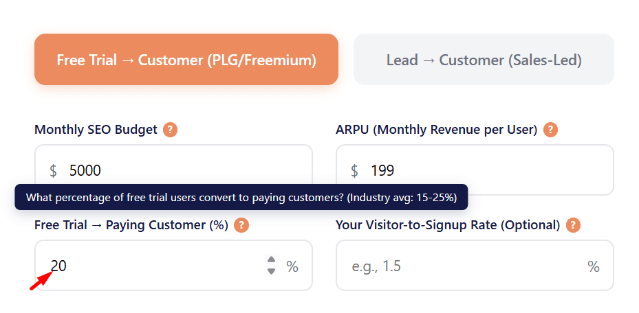 Your Conversion Rate input field (Optional)