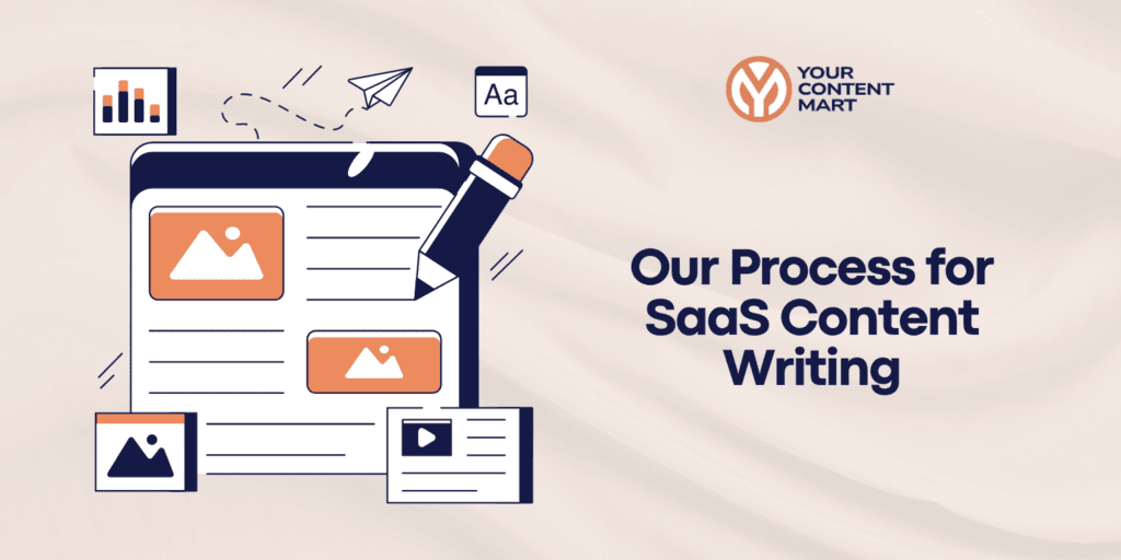 Our Process for SaaS Content Writing