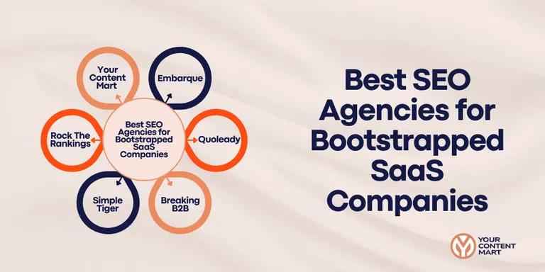 6 Best SEO Agencies for Bootstrapped SaaS Companies