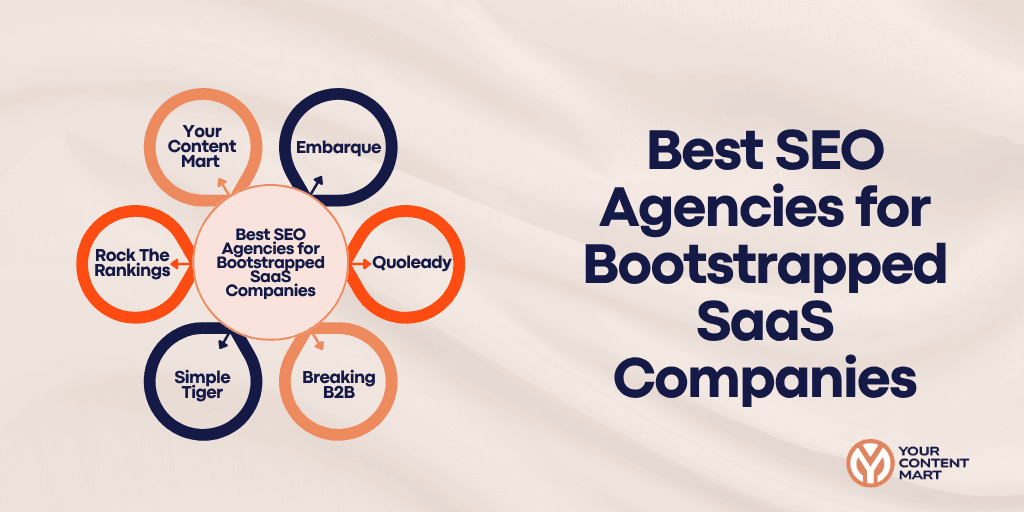 6 Best SEO Agencies for Bootstrapped SaaS Companies