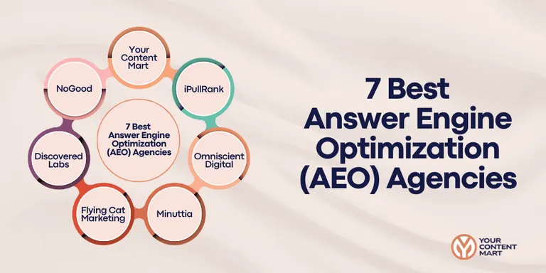 7 Best Answer Engine Optimization Agencies for SaaS Companies