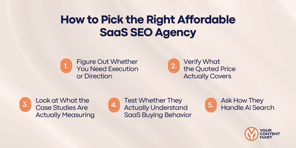 How to Pick the Right Affordable SaaS SEO Agency
