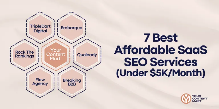 best-affordable-saas-seo-services-under-5k