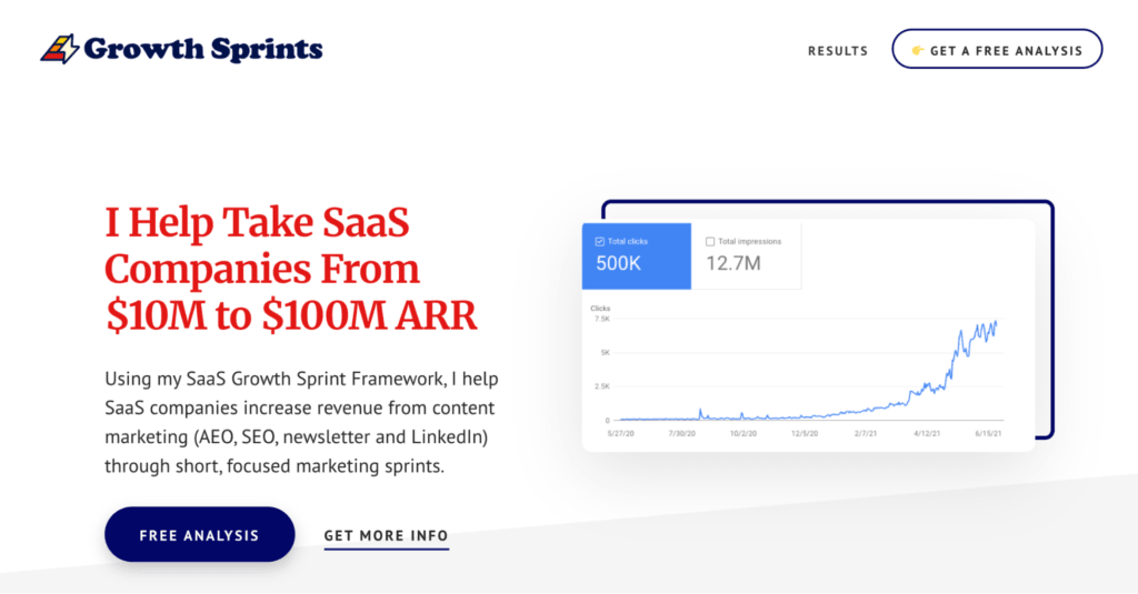 Growth Sprints
