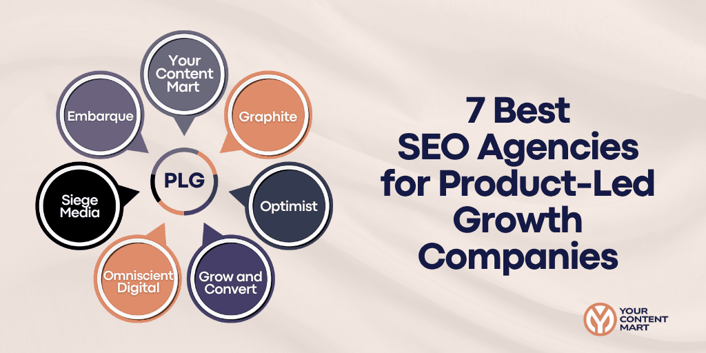 best-project-based-content-agencies-saas