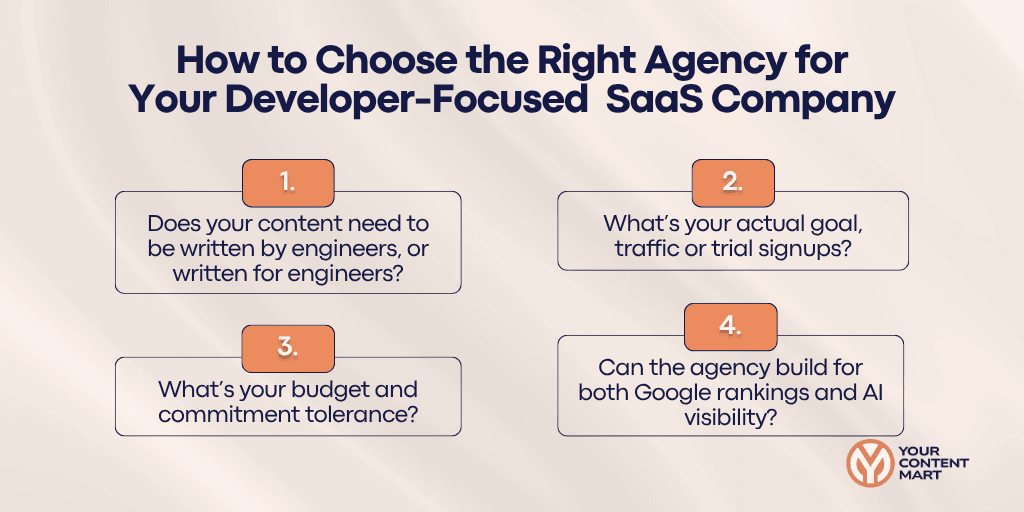 How to Choose the Right Agency for Your Developer-Focused SaaS Company