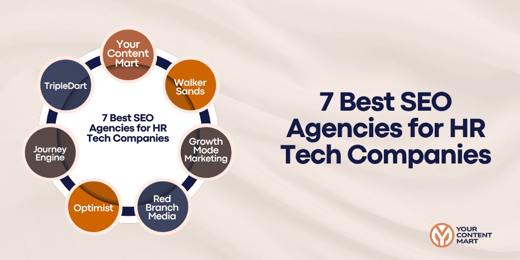 best-seo-agencies-hr-tech-companies