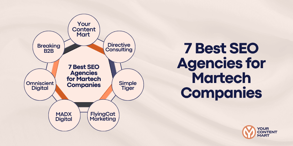 best-seo-agencies-martech-companies