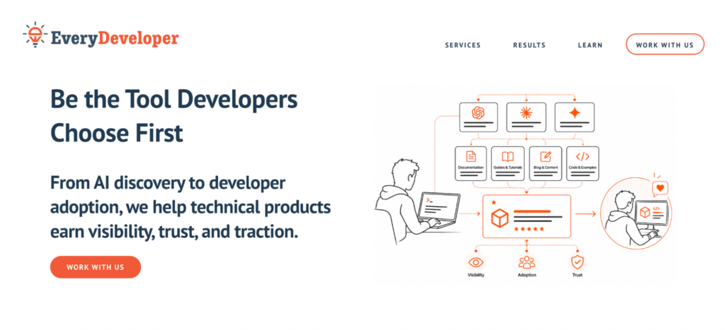 EveryDeveloper