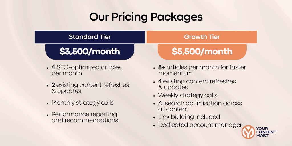best-seo-agencies-technical-b2b-saas-products-5