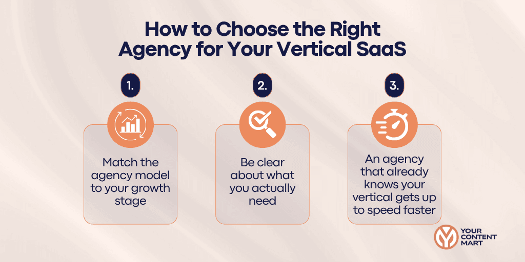 best-seo-agencies-vertical-saas-companies-12