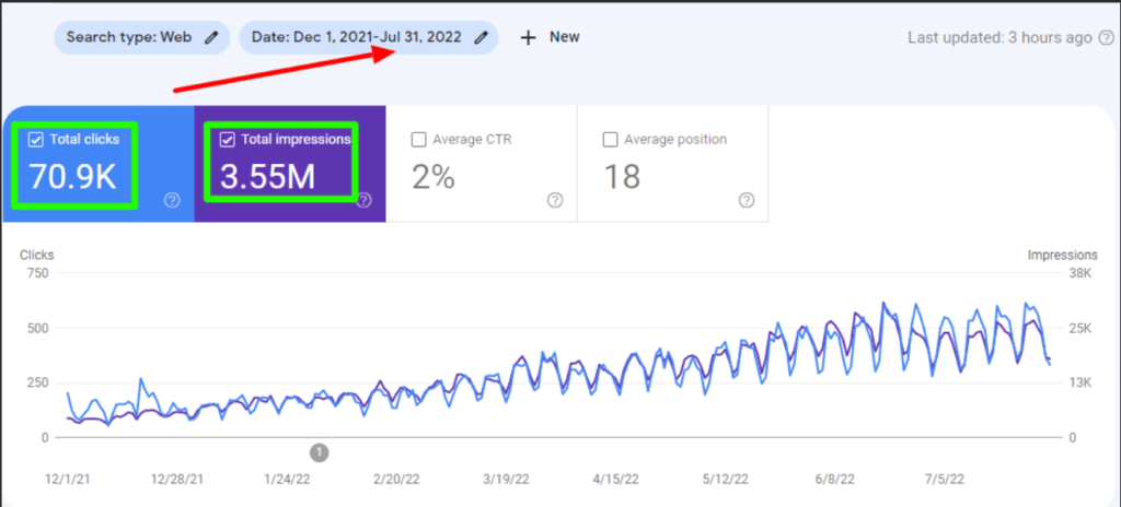 best-seo-agencies-vertical-saas-companies-5